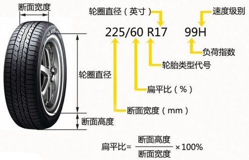 汽车坡道宽度规范多少